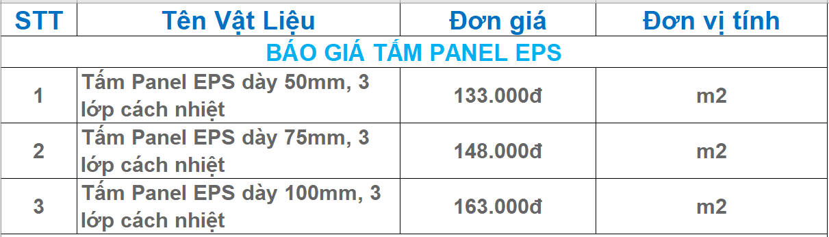 báo giá vách panel