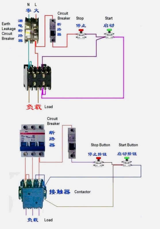 sơ đồ nguyên lỹ cấp điện cho hệ thống làm mát nhà xưởng