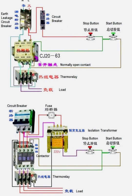 thiết kế hệ thống điện